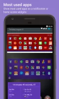 App Usage - Manage/Track Usage MOD APK