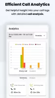 Callyzer - Analysis Call Data MOD APK