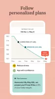 Noom: Weight Loss & Health MOD APK