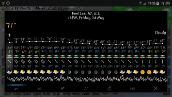 Doppler storm radar - eMap HDF MOD APK