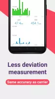 Data Usage Analyzer MOD APK