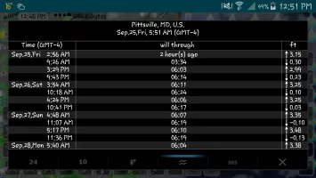Doppler storm radar - eMap HDF MOD APK