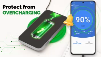 Battery Life Monitor and Alarm MOD APK