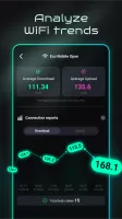 Speed Test & Wifi Analyzer MOD APK