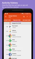 App Usage - Manage/Track Usage MOD APK