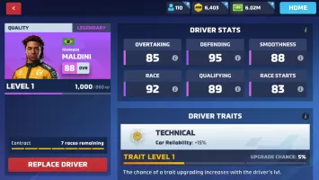 Motorsport Manager Game 2024 MOD APK