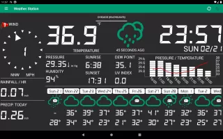 Weather Station MOD APK