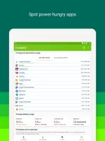 Accu​Battery MOD APK