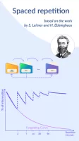 Flashcards: learn languages MOD APK