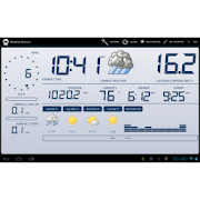 Weather Station MOD APK