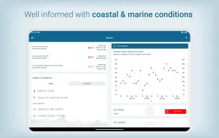 Weather & Radar MOD APK
