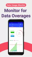 Data Usage Analyzer MOD APK