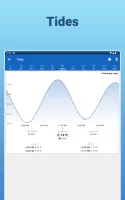 Fishing Points - Fishing App MOD APK