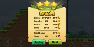 Super Pep's World - Run Game MOD APK