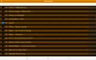 Piano Melody - Play by Ear MOD APK