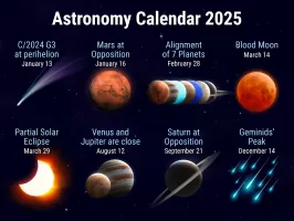 Star Walk 2 - Night Sky View MOD APK