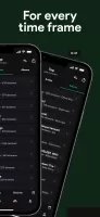 stats.fm for Spotify MOD APK