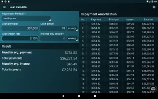 Multi Calculator MOD APK