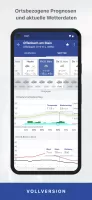 WarnWetter MOD APK
