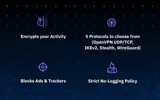 Windscribe VPN MOD APK