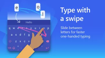 Microsoft SwiftKey AI Keyboard MOD APK