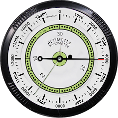 Altimeter professional MOD APK
