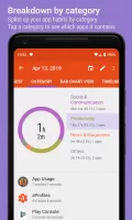 App Usage - Manage/Track Usage MOD APK