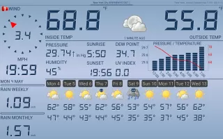 Weather Station MOD APK