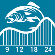 Fishing & Hunting Solunar Time MOD APK