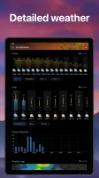 Weather & Widget - Weawow MOD APK