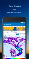 Flowx: Weather Map Forecast MOD APK