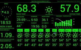 Weather Station MOD APK