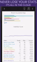 Habit Tracker MOD APK