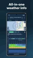 Windy.app - Enhanced forecast MOD APK