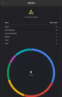 Cinexplore: Movie & TV tracker MOD APK
