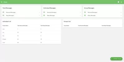 Auto Respond ALL social media MOD APK