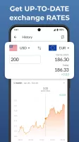 Currency Converter Plus MOD APK