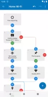 Automate MOD APK