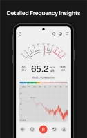 Sound meter : SPL & dB meter MOD APK