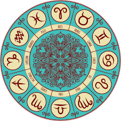 Daily Horoscope 2024 MOD APK