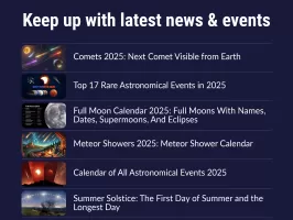 Star Walk 2 Ads+ Sky Map View MOD APK
