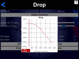 Sniper Range Game MOD APK