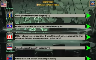 World Empire MOD APK