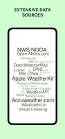 Today Weather:Data by NOAA/NWS MOD APK