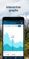 WeatherPro: Forecast & Radar MOD APK