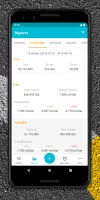 Drivvo - car management MOD APK