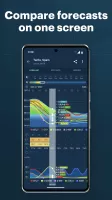 Windy.app - Enhanced forecast MOD APK