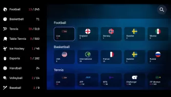Sofascore - Live sports scores MOD APK