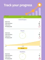 English Grammar Tests MOD APK
