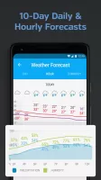 Weather data & microclimate : MOD APK